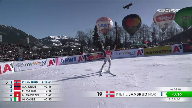 Jansrud è tornato: il norvegese vince il SuperG dopo più di un anno di digiuno Jansrud è tornato: il norvegese vince il SuperG dopo più di un anno di digiuno
