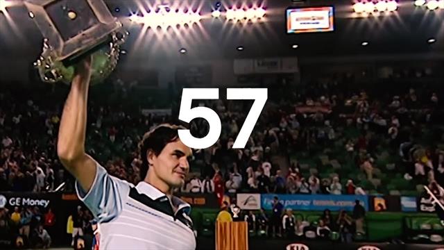 Open de Australia 2020: El espectacular vídeo de sus 100 triunfos que emocionó a Federer Open de Australia 2020: El espectacular vídeo de sus 100 triunfos que emocionó a Federer