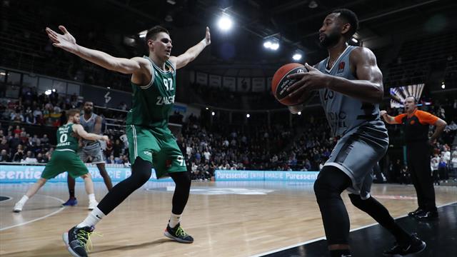 Six de chute pour l'ASVEL