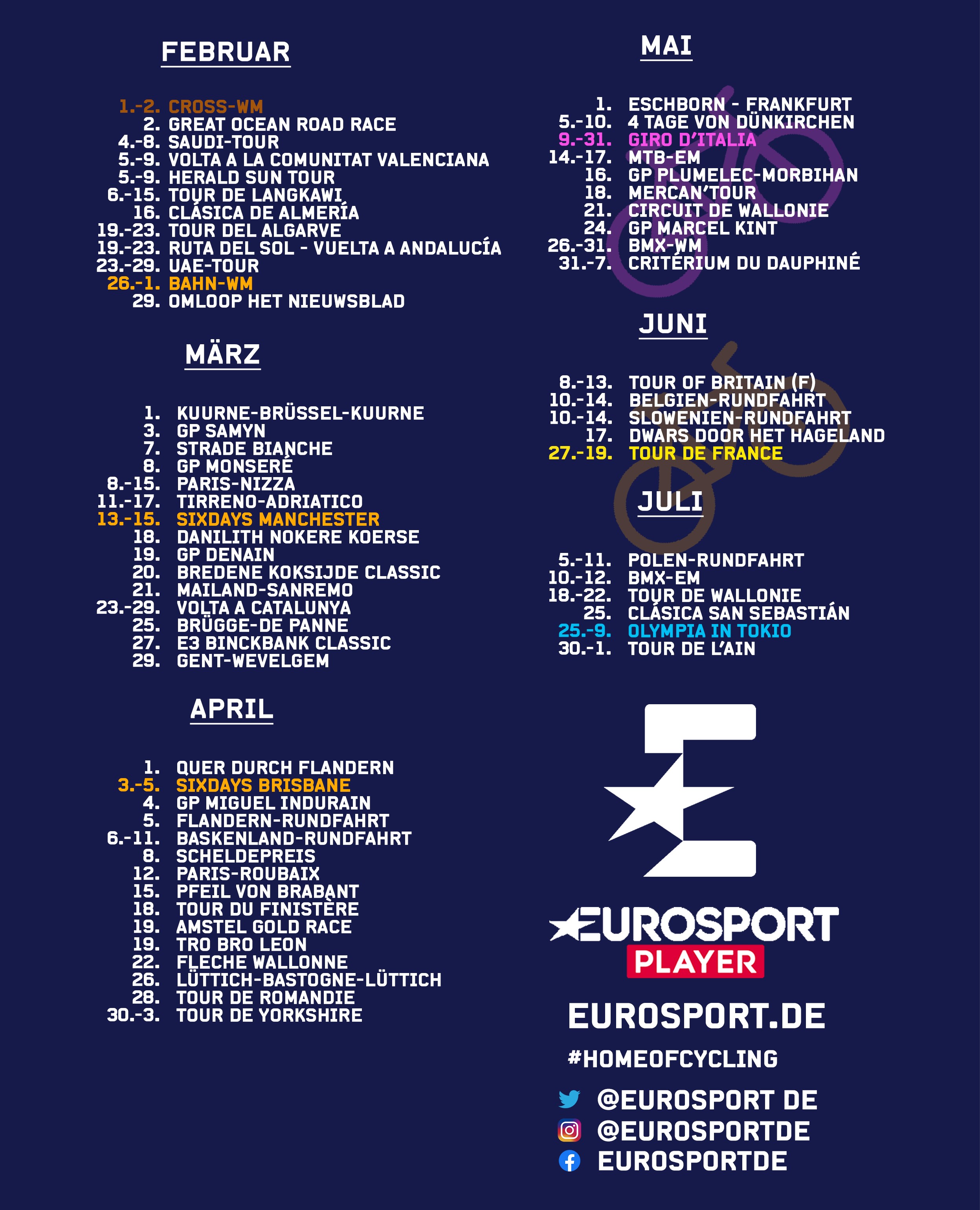 Radsport-Kalender 2020