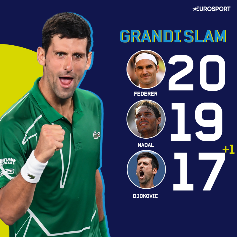 L'incredibile corsa al record di Slam tra Djokovic, Federer e Nadal