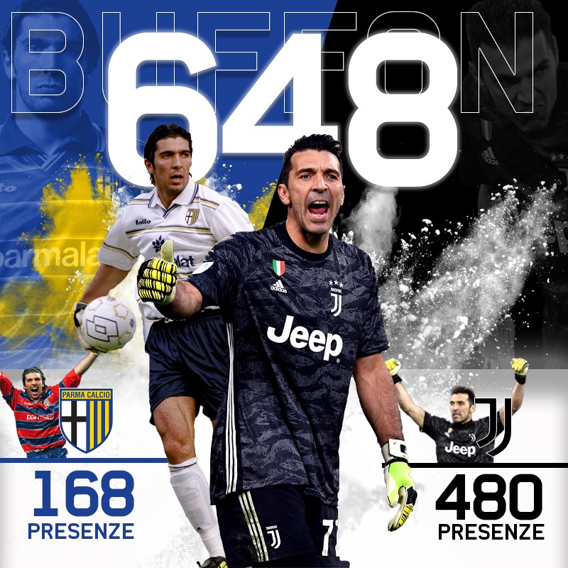 Maillot De Gardien Juventus 2019-2020 – Gigi Buffon #77 – Bleu – Taille L – Neuf