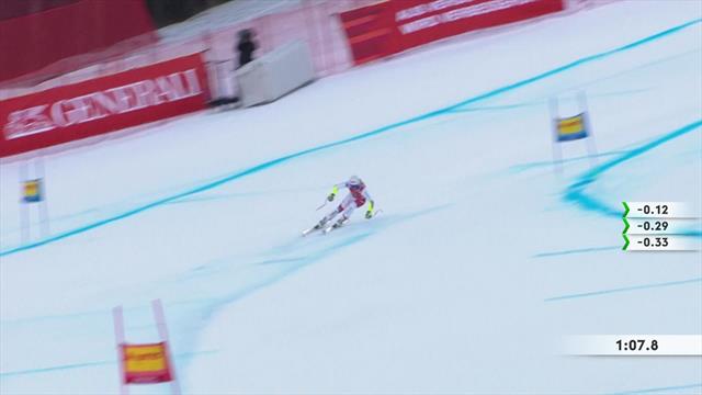Garmisch-Partenkirchen | Corinne Sutter pakt leiding in wereldbekerklassement Super G Garmisch-Partenkirchen | Corinne Sutter pakt leiding in wereldbekerklassement Super G