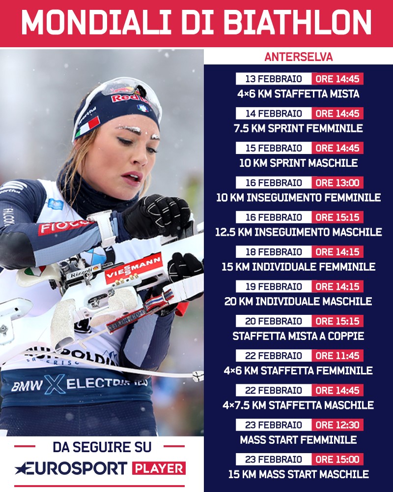 Mondiali Anterselva Biathlon 2020