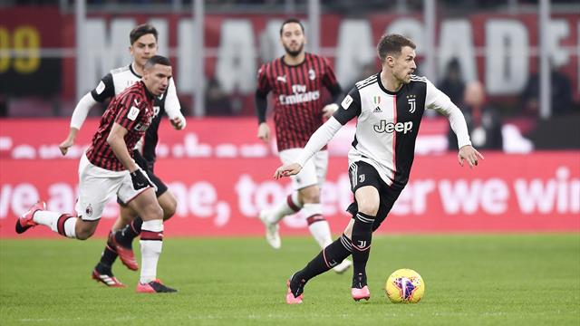 Milan-Juventus in Diretta Tv e Live Streaming