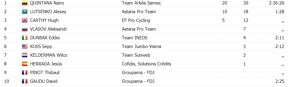 https://i.eurosport.com/2020/02/15/2775584.png