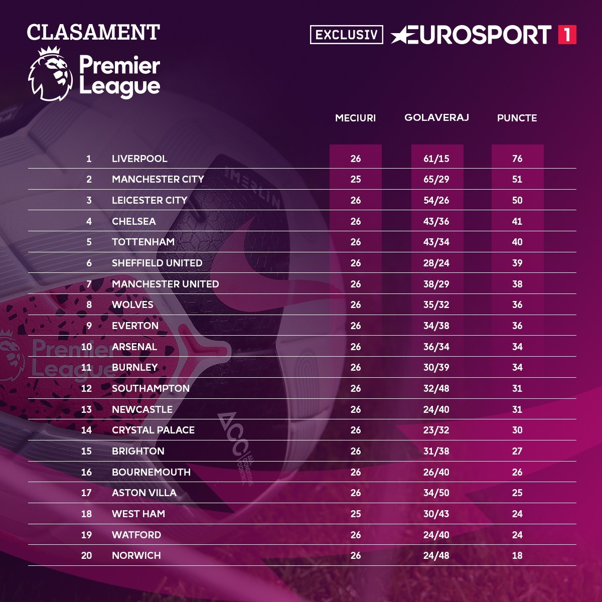 https://i.eurosport.com/2020/02/18/2779206.jpg