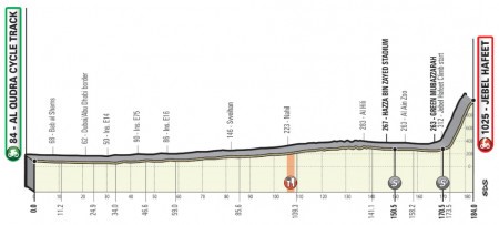 https://i.eurosport.com/2020/02/24/2783347.jpg