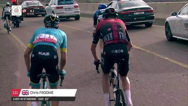 Recovering Froome gets dropped on Stage 2 of UAE Tour Recovering Froome gets dropped on Stage 2 of UAE Tour