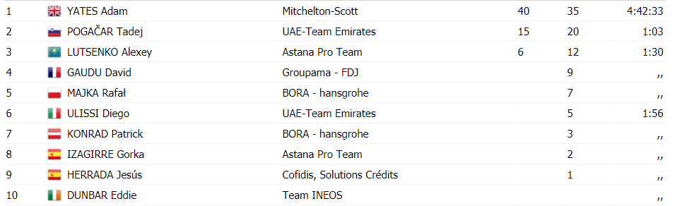 https://i.eurosport.com/2020/02/25/2783945.png