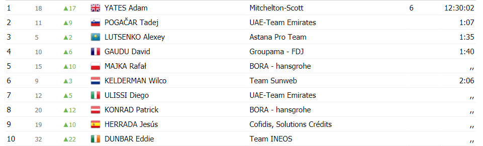 https://i.eurosport.com/2020/02/25/2783948.png