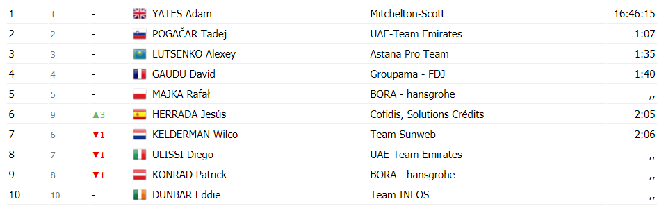 https://i.eurosport.com/2020/02/26/2784563.png