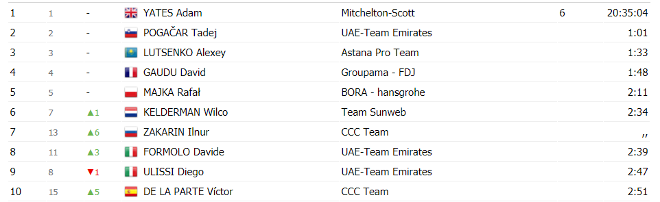 https://i.eurosport.com/2020/02/27/2785274.png