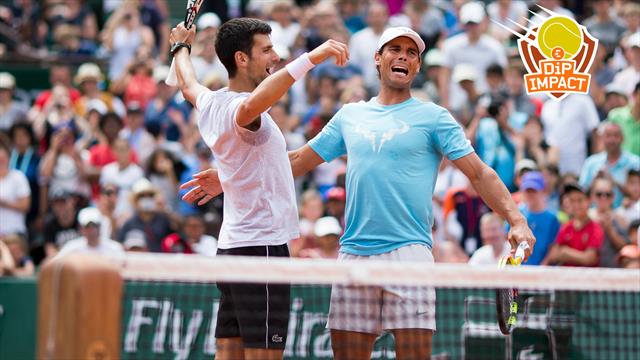 La limite de Novak Djokovic en 2020 ? "La terre battue face à Rafel Nadal et Dominic Thiem" La limite de Novak Djokovic en 2020 ? "La terre battue face à Rafel Nadal et Dominic Thiem"