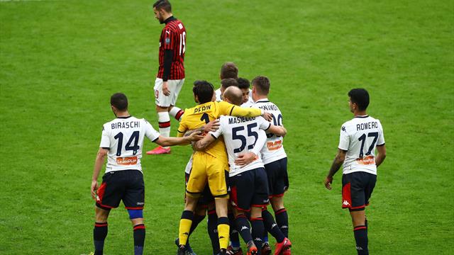 Dans un San Siro vide, Milan chute face au Genoa