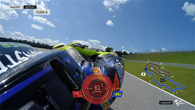 MotoGP | Terugblik op het seizoen 2019
