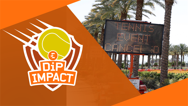 Coronavirus : Vers une paralysie totale du circuit ? Revivez DiP Impact Coronavirus : Vers une paralysie totale du circuit ? Revivez DiP Impact