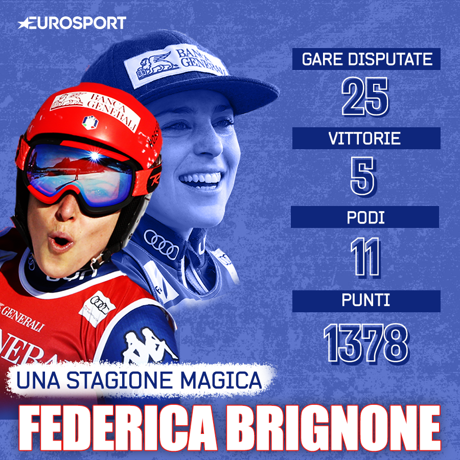 https://i.eurosport.com/2020/03/11/2793228.png