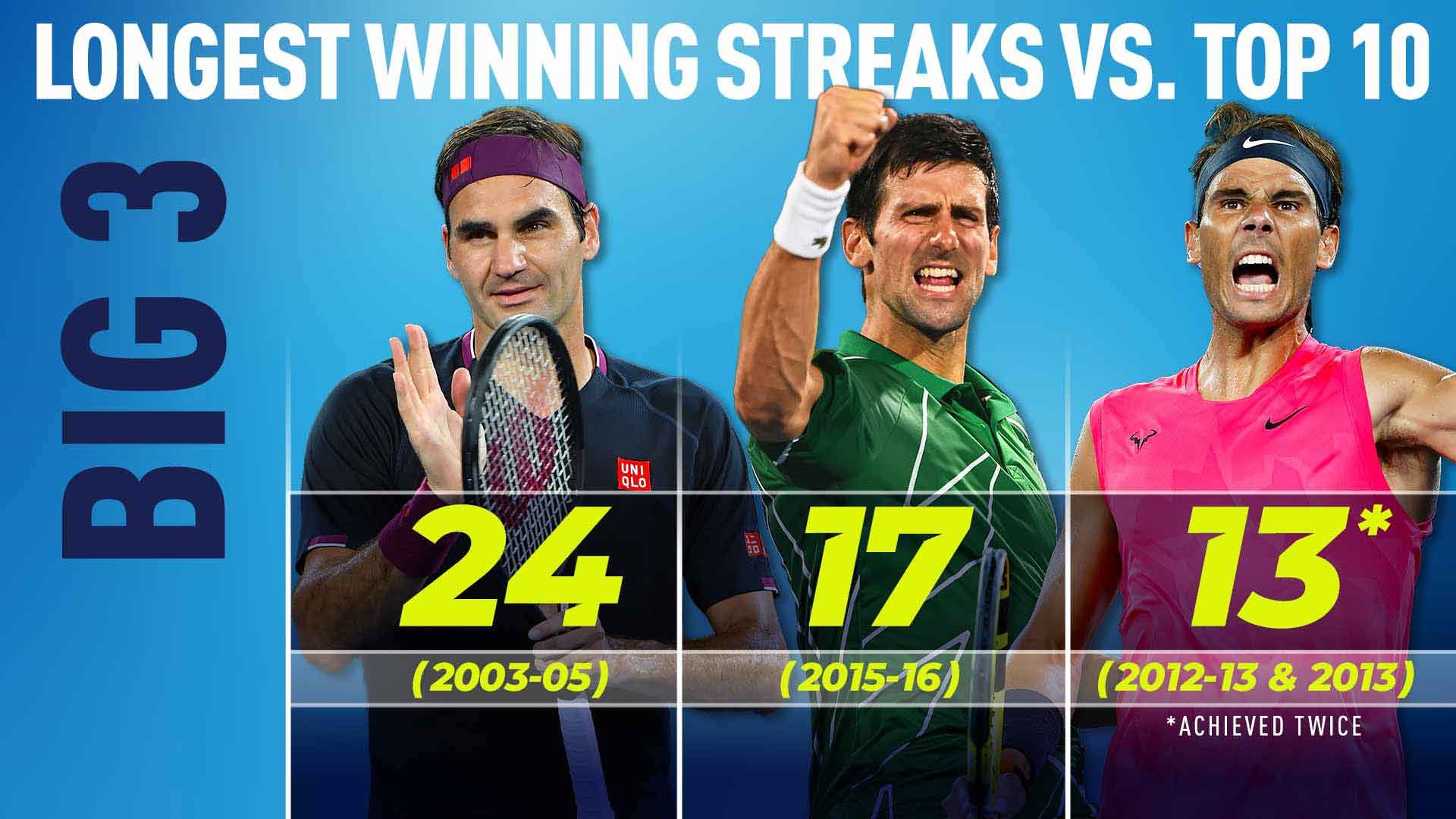 https://i.eurosport.com/2020/03/12/2793487.jpg