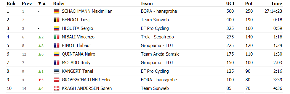 https://i.eurosport.com/2020/03/14/2794475.png