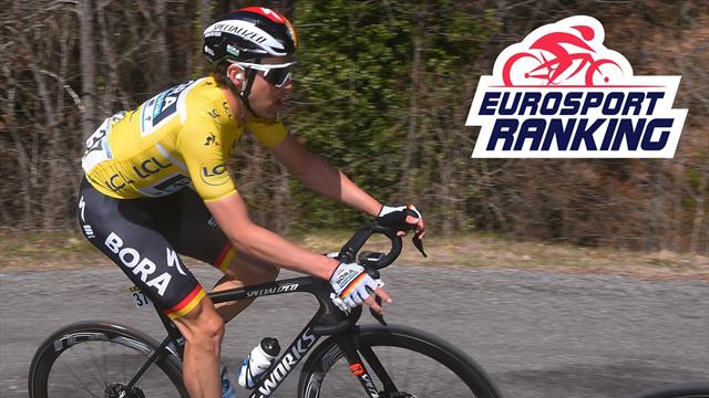 Eurosport Ranking - Schachmann s’incruste dans le top 10, Roglic toujours leader