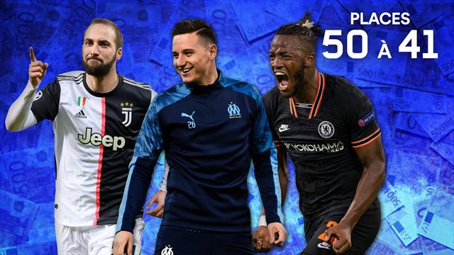 Ils vont faire le mercato cet été, notre top 50 : L'interrogation Thauvin, le baroudeur Batshuayi