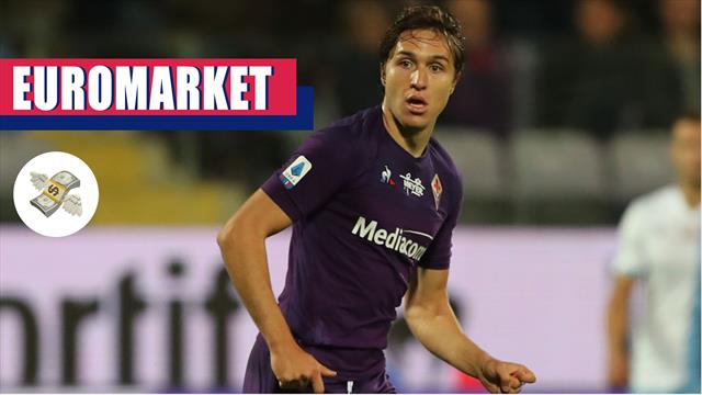 Federico Chiesa: quale squadra dovrebbe acquistarlo e perché?