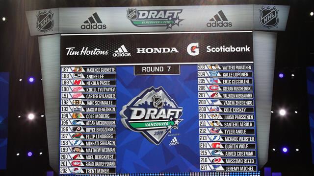 NHL-Draft verschoben - wohl keine große Bühne für Stützle und Co.