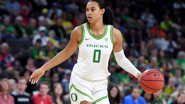 Toptalent Sabally dabei: Abgespeckter WNBA-Draft am 17. April