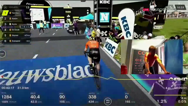 Van Avermaet dominates virtual edition of the Tour of Flanders Van Avermaet dominates virtual edition of the Tour of Flanders