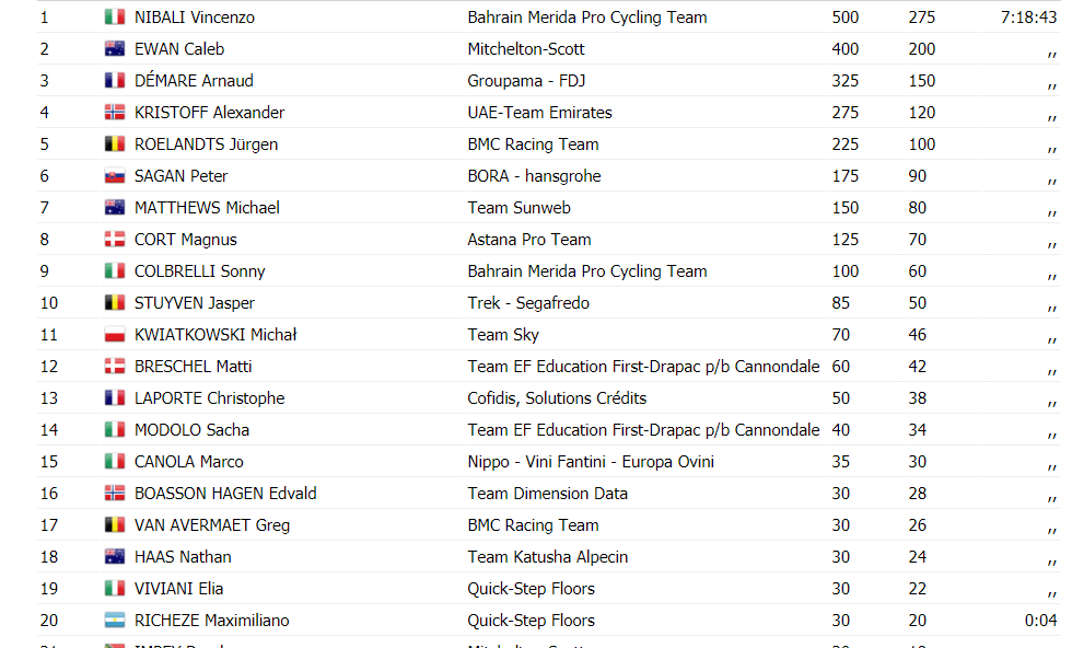 https://i.eurosport.com/2020/04/06/2803477.png