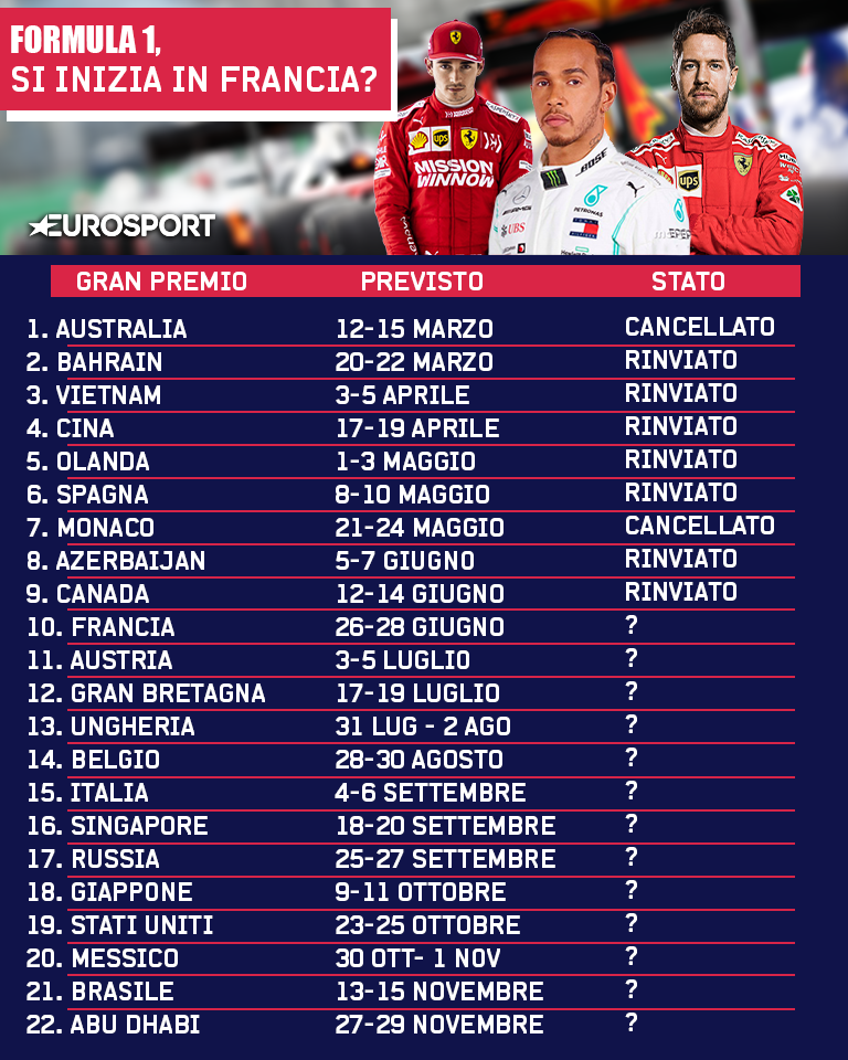 https://i.eurosport.com/2020/04/07/2804131.png