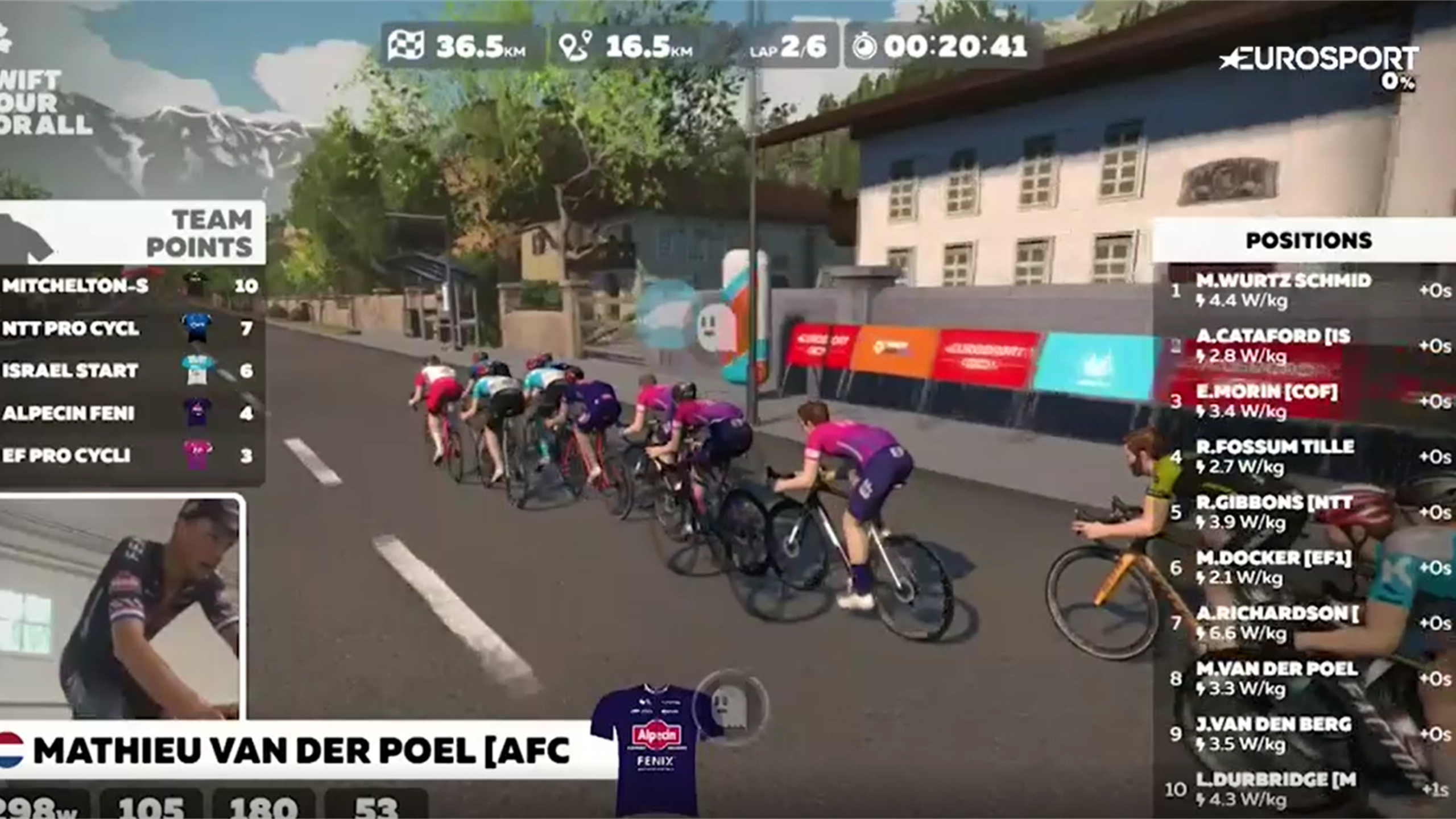 Segunda etapa 'Tour For All' de Zwift, en Eurosport (E1, 15:00) - Eurosport