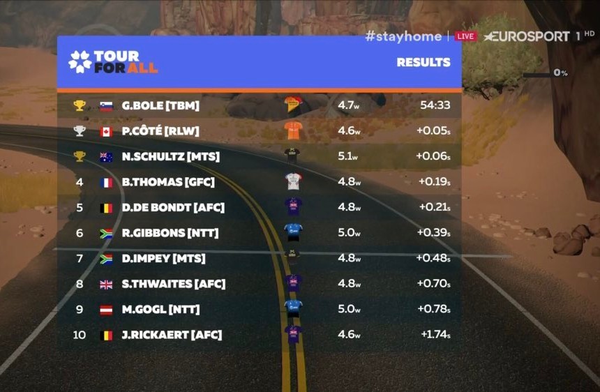 https://i.eurosport.com/2020/05/07/2815799.jpg