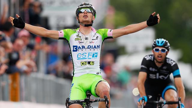 'Oh my word!' - Battaglin's unbelievable comeback in 2014 'Oh my word!' - Battaglin's unbelievable comeback in 2014