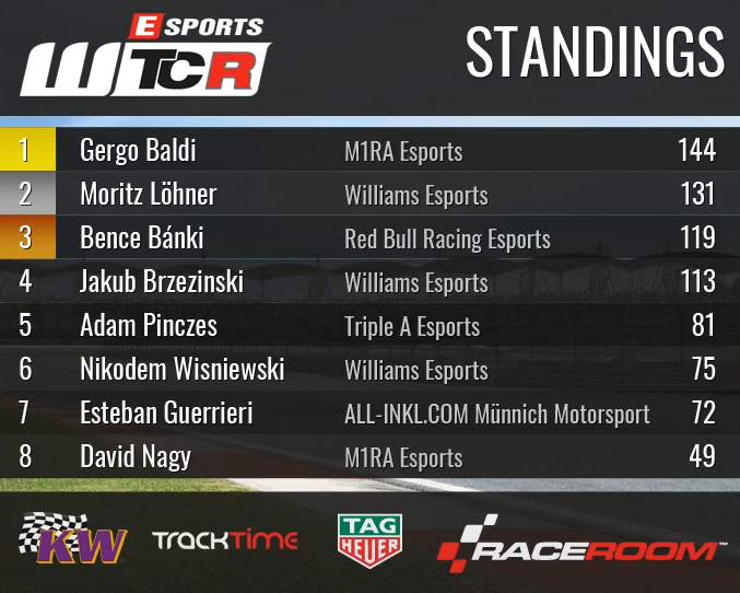 https://i.eurosport.com/2020/05/18/2820628.png