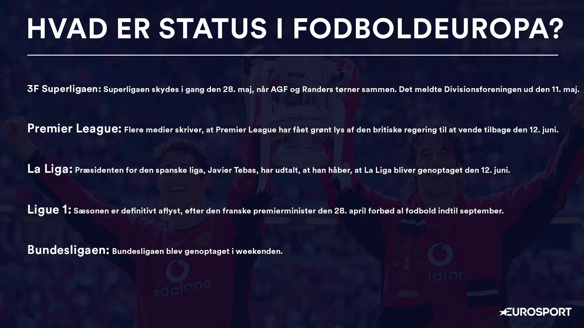 Status i Fodboldeuropa