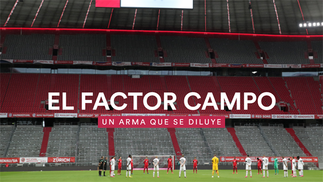 La Bundesliga confirma la teoría del factor campo: No es lo mismo jugar sin público La Bundesliga confirma la teoría del factor campo: No es lo mismo jugar sin público