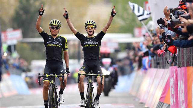 When Chaves and Yates secured a sensational one-two on Mount Etna When Chaves and Yates secured a sensational one-two on Mount Etna