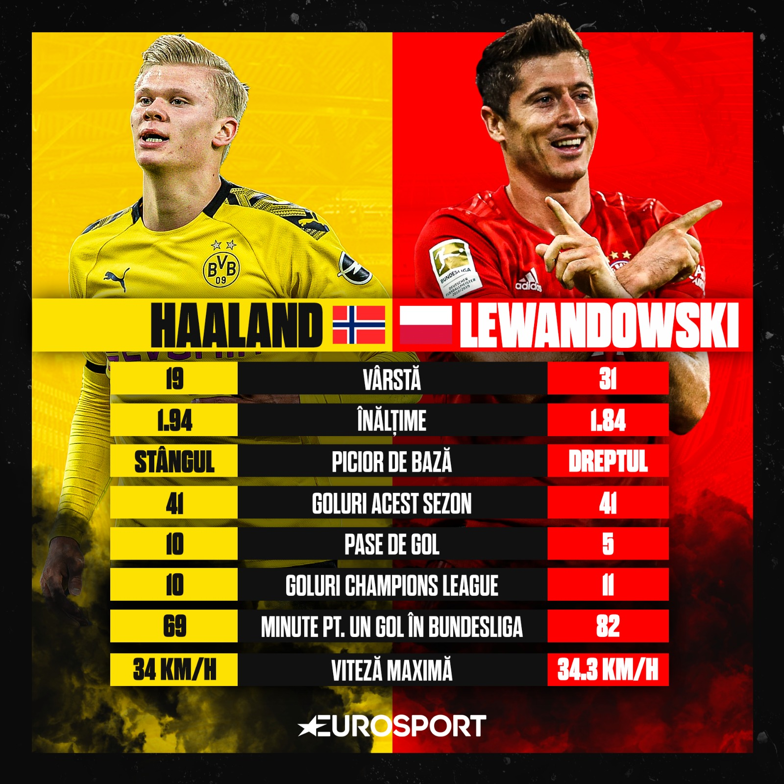 https://i.eurosport.com/2020/05/26/2824007.png