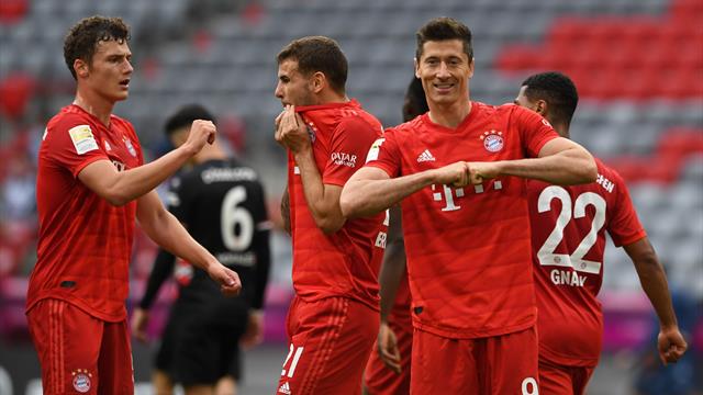 Highlights: Bayern Munich go 10 points clear with Fortuna Dusseldorf thrashing Highlights: Bayern Munich go 10 points clear with Fortuna Dusseldorf thrashing