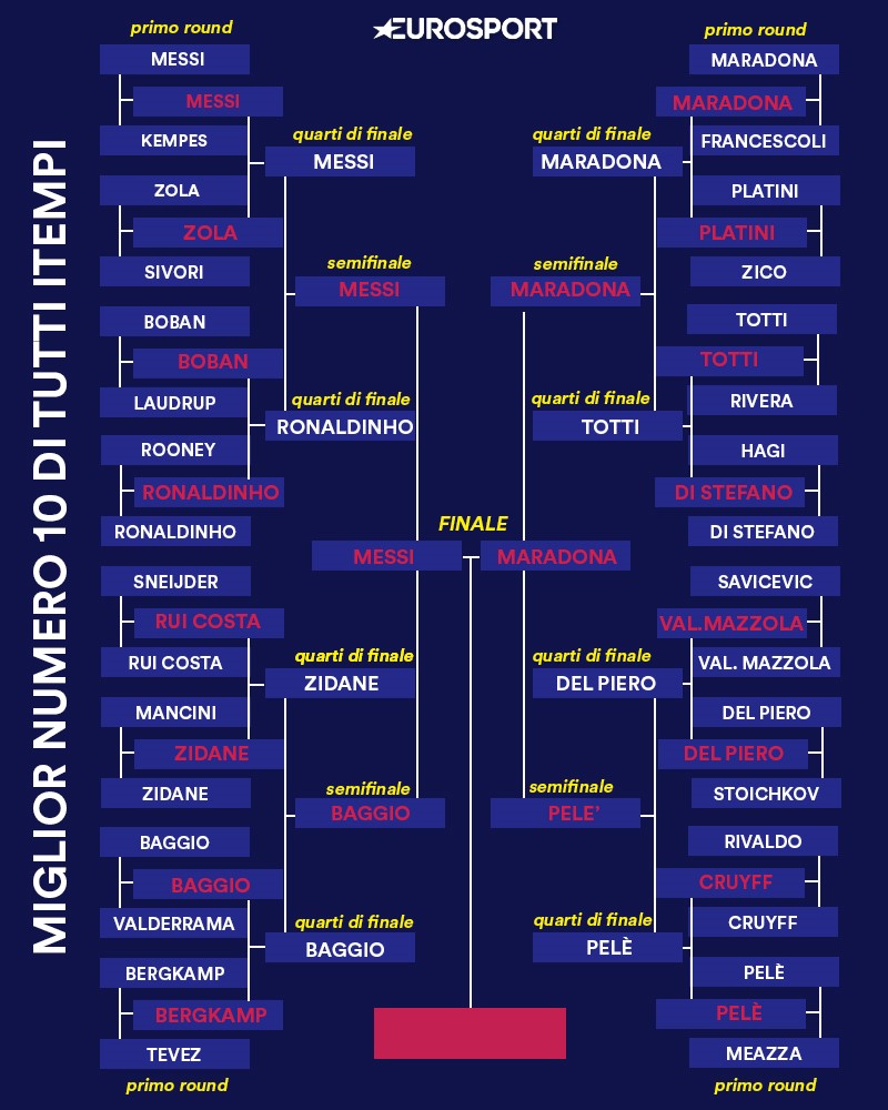 https://i.eurosport.com/2020/06/06/2828940.jpg