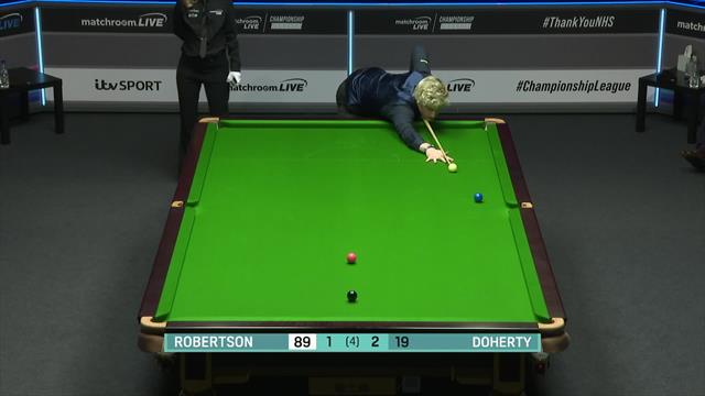 Championship League 2020: Ni la centena pudo salvar a Robertson de un temprano adiós Championship League 2020: Ni la centena pudo salvar a Robertson de un temprano adiós