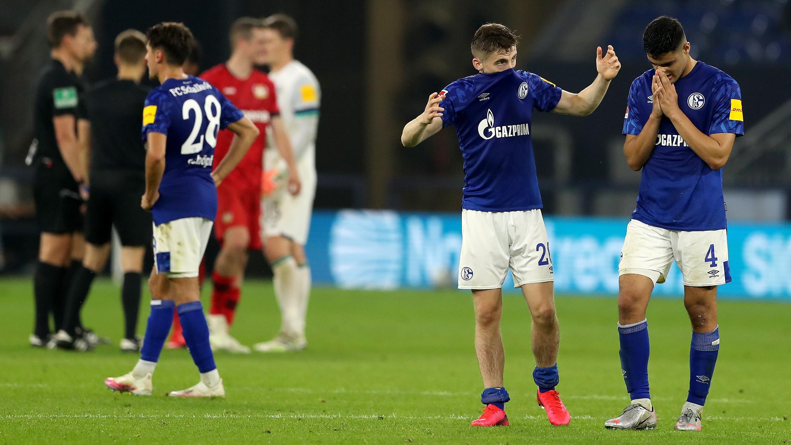 Euro League Schalke Euro League Schalke