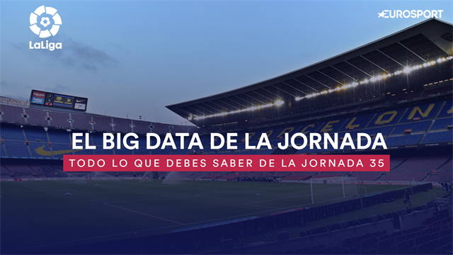 Big Data de la jornada 35: Del buen regreso del Valladolid al invencible del Atlético Big Data de la jornada 35: Del buen regreso del Valladolid al invencible del Atlético