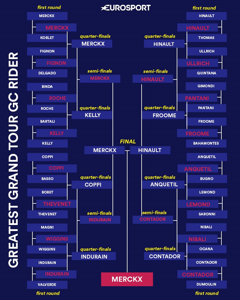 https://i.eurosport.com/2020/07/19/2852326.jpg
