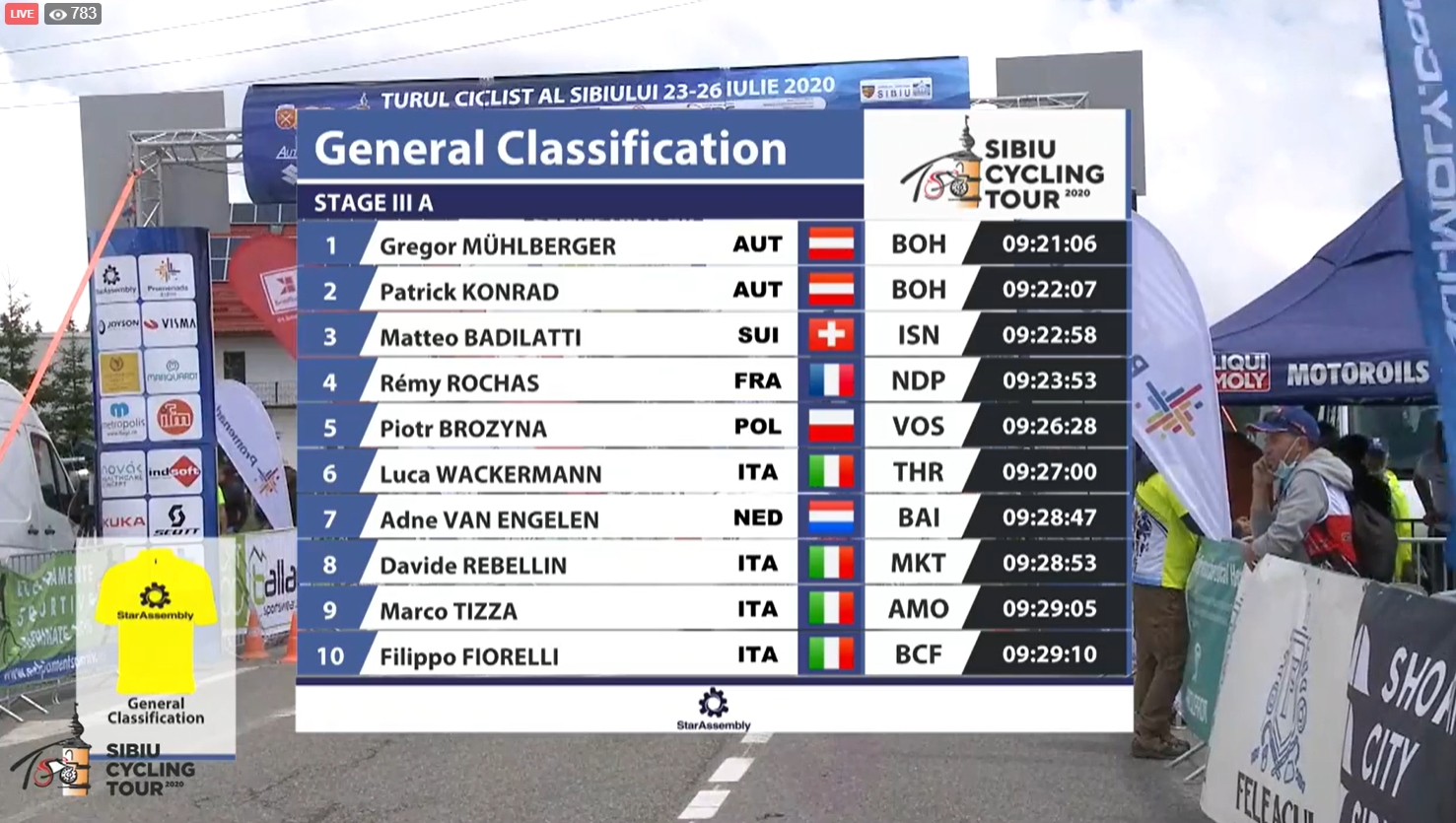 https://i.eurosport.com/2020/07/26/2855757.png