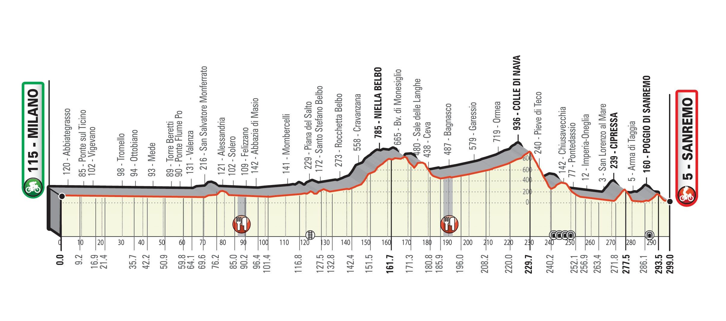 https://i.eurosport.com/2020/07/28/2856980.jpg
