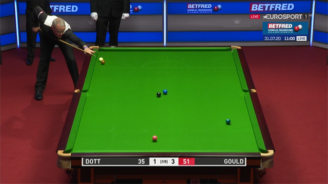 Clasificación Mundial de snooker: El churro más afortunado de Martin Gould Clasificación Mundial de snooker: El churro más afortunado de Martin Gould