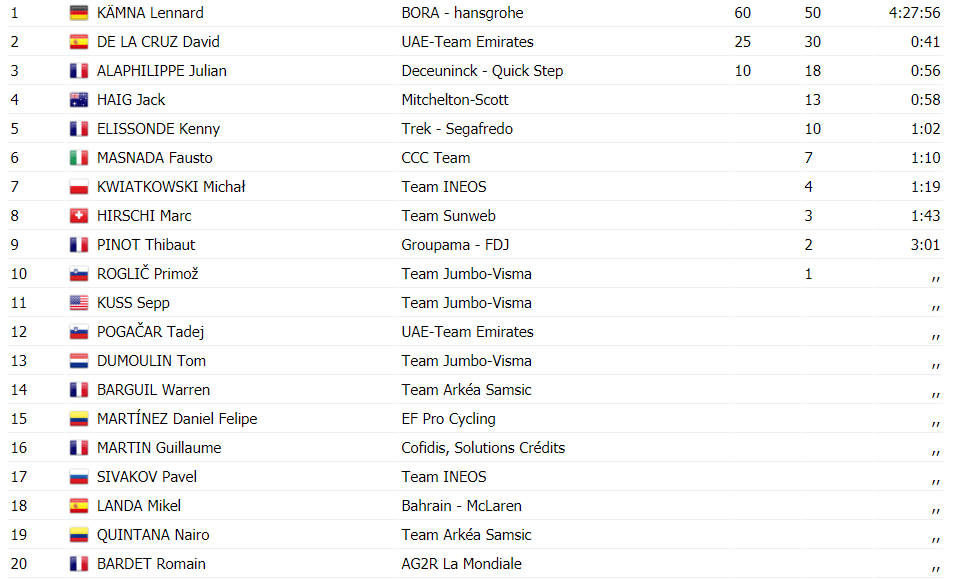 https://i.eurosport.com/2020/08/15/2864963.png